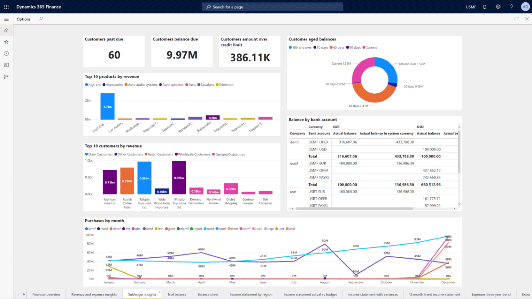 Dynamics 365 Finance Developer